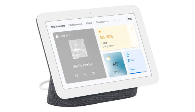 Google visual data 6