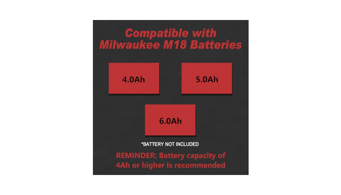 Jumper Cables Works with Milwaukee 18v Batteries, 8 Gauge 6.5 Ft Car ...